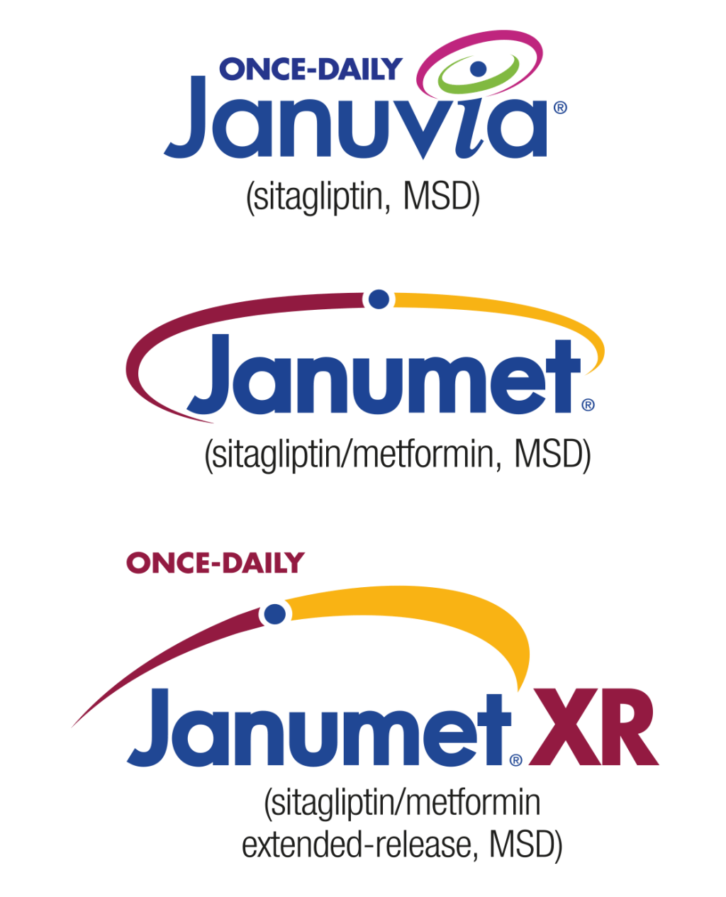 Januvia Janumet Janumet XR logo