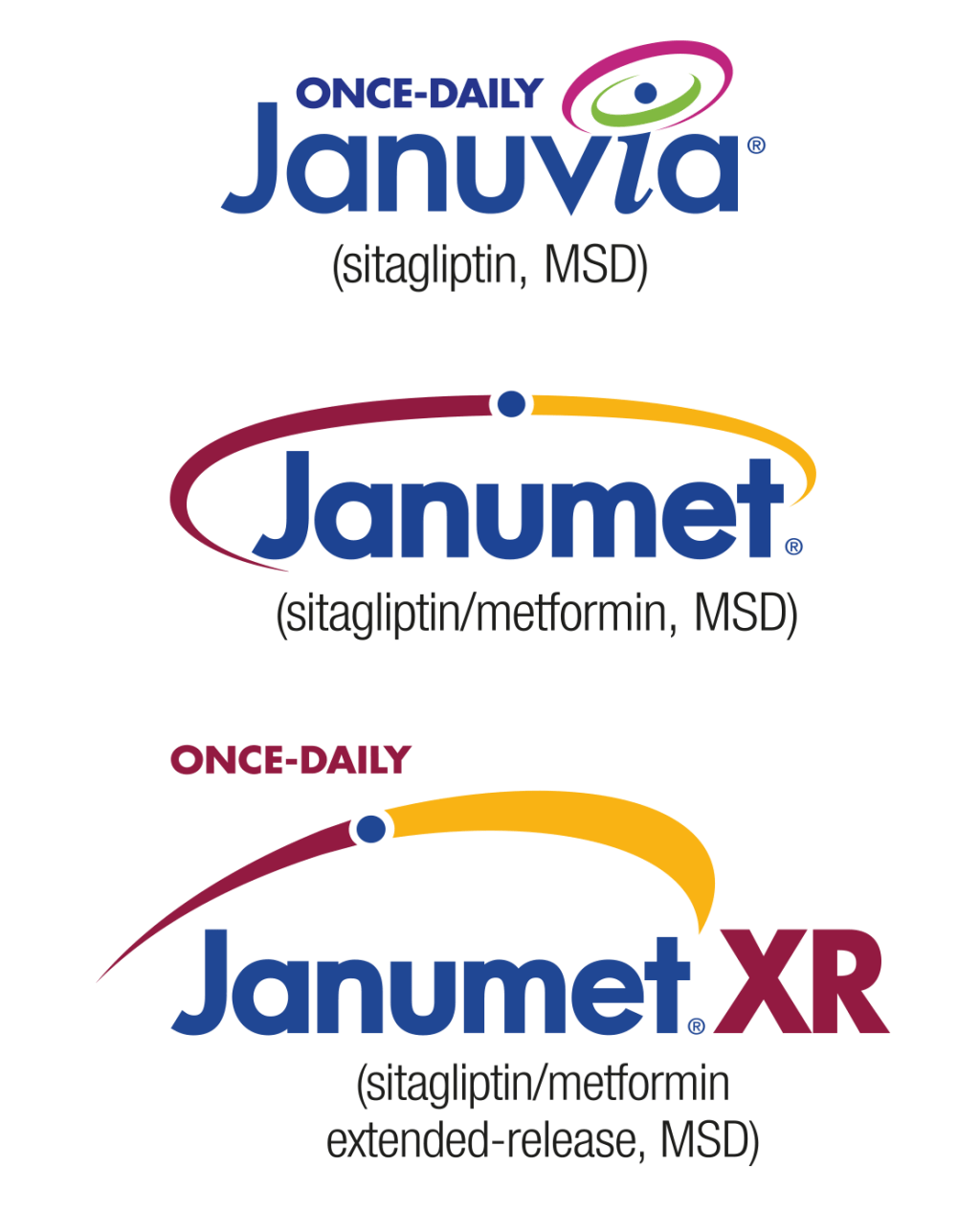 JANUMET® (sitagliptin And Metformin HCl) JANUMET® XR, 59 OFF