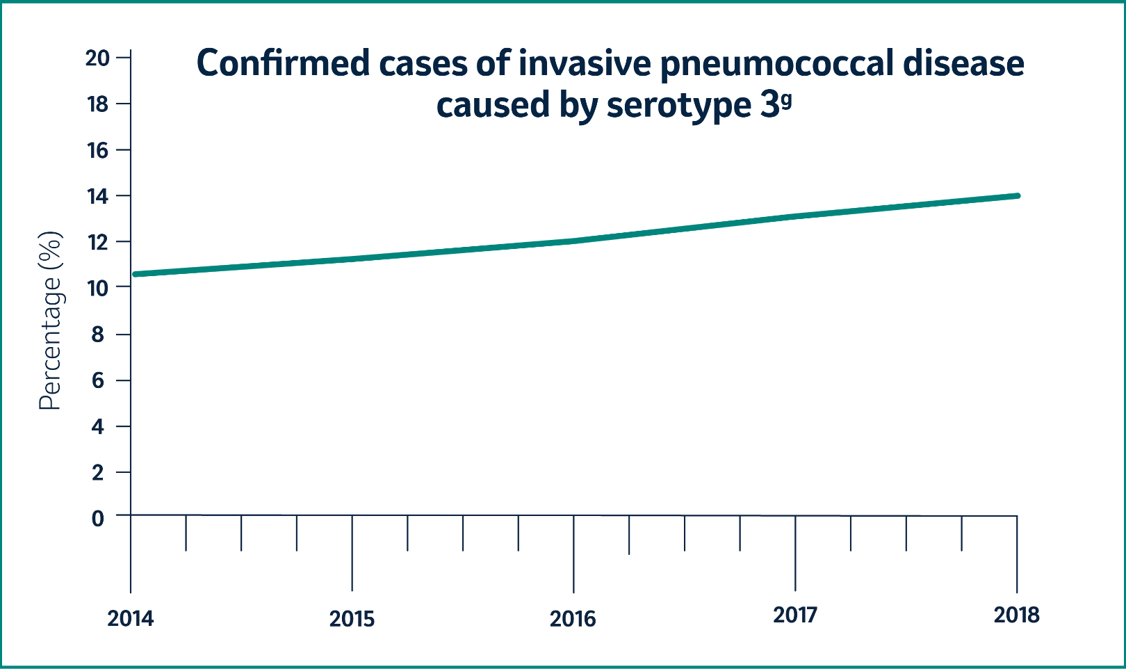 sterotype_cause_graph